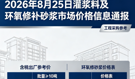 岐山2026年8月25日灌浆料及环氧修补砂浆市场价格信息通报